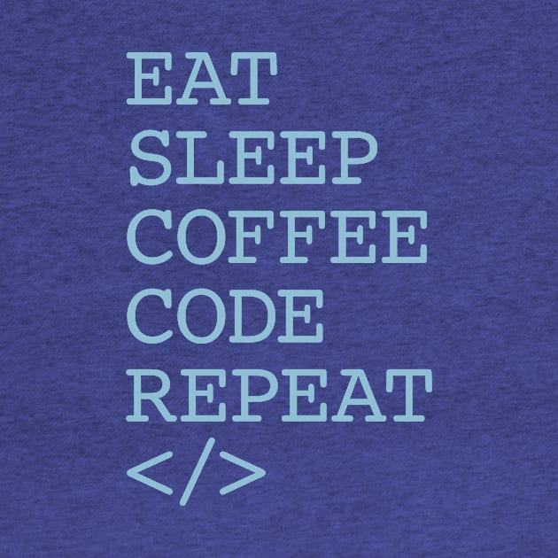 Coffee Code Repeat by oddmatter